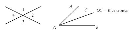 Перша ознака рівності трикутників
